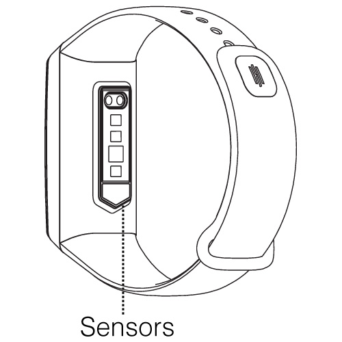 Kore 2.0™ sensors